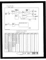 Preview for 494 page of HP 8642A Operating Manual