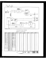 Preview for 506 page of HP 8642A Operating Manual