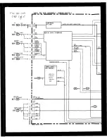 Preview for 534 page of HP 8642A Operating Manual