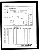 Preview for 542 page of HP 8642A Operating Manual