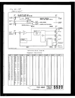 Preview for 565 page of HP 8642A Operating Manual