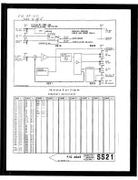 Preview for 575 page of HP 8642A Operating Manual