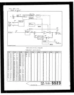 Preview for 596 page of HP 8642A Operating Manual