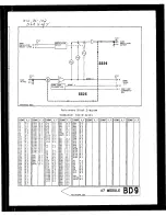 Preview for 616 page of HP 8642A Operating Manual