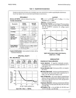 Preview for 18 page of HP 8656A Operating And Service Manual