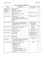 Preview for 19 page of HP 8656A Operating And Service Manual