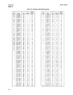 Preview for 64 page of HP 8656A Operating And Service Manual