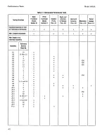 Preview for 99 page of HP 8656A Operating And Service Manual