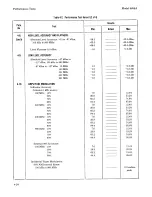 Preview for 121 page of HP 8656A Operating And Service Manual