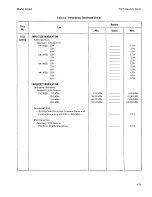 Preview for 122 page of HP 8656A Operating And Service Manual