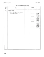 Preview for 123 page of HP 8656A Operating And Service Manual