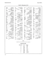 Preview for 156 page of HP 8656A Operating And Service Manual