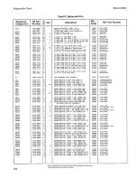 Preview for 160 page of HP 8656A Operating And Service Manual