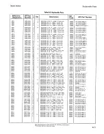 Preview for 163 page of HP 8656A Operating And Service Manual