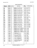 Preview for 164 page of HP 8656A Operating And Service Manual