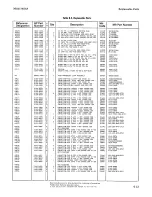 Preview for 165 page of HP 8656A Operating And Service Manual