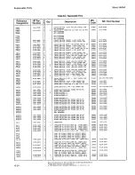 Preview for 166 page of HP 8656A Operating And Service Manual