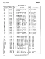 Preview for 168 page of HP 8656A Operating And Service Manual