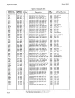 Preview for 170 page of HP 8656A Operating And Service Manual