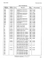 Preview for 171 page of HP 8656A Operating And Service Manual