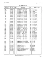 Preview for 173 page of HP 8656A Operating And Service Manual