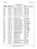 Preview for 177 page of HP 8656A Operating And Service Manual