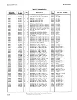 Preview for 178 page of HP 8656A Operating And Service Manual