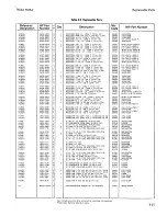 Preview for 179 page of HP 8656A Operating And Service Manual