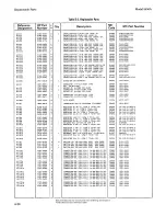 Preview for 180 page of HP 8656A Operating And Service Manual