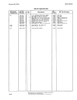 Preview for 182 page of HP 8656A Operating And Service Manual