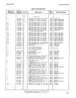 Preview for 183 page of HP 8656A Operating And Service Manual