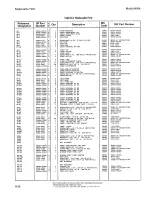 Preview for 184 page of HP 8656A Operating And Service Manual