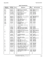 Preview for 185 page of HP 8656A Operating And Service Manual