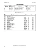 Preview for 186 page of HP 8656A Operating And Service Manual