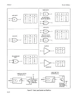 Preview for 218 page of HP 8656A Operating And Service Manual