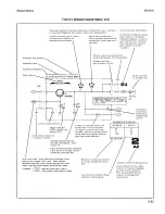 Preview for 229 page of HP 8656A Operating And Service Manual