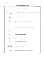 Preview for 231 page of HP 8656A Operating And Service Manual