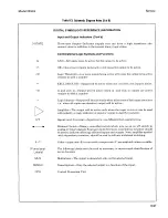 Preview for 233 page of HP 8656A Operating And Service Manual