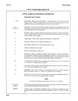 Preview for 234 page of HP 8656A Operating And Service Manual