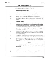 Preview for 235 page of HP 8656A Operating And Service Manual