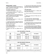 Preview for 271 page of HP 8656A Operating And Service Manual