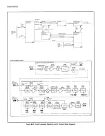 Preview for 275 page of HP 8656A Operating And Service Manual