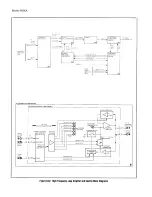 Preview for 287 page of HP 8656A Operating And Service Manual