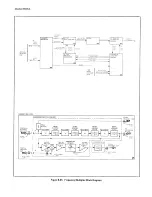 Preview for 294 page of HP 8656A Operating And Service Manual