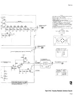 Preview for 298 page of HP 8656A Operating And Service Manual