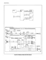 Preview for 319 page of HP 8656A Operating And Service Manual