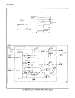 Preview for 332 page of HP 8656A Operating And Service Manual