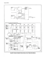 Preview for 345 page of HP 8656A Operating And Service Manual