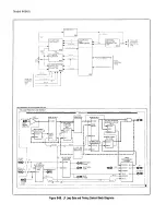 Preview for 369 page of HP 8656A Operating And Service Manual