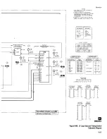 Preview for 373 page of HP 8656A Operating And Service Manual